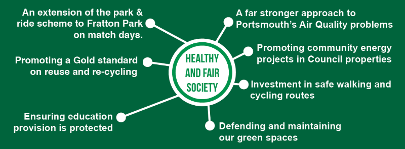 Key points for Portsmouth Key Party